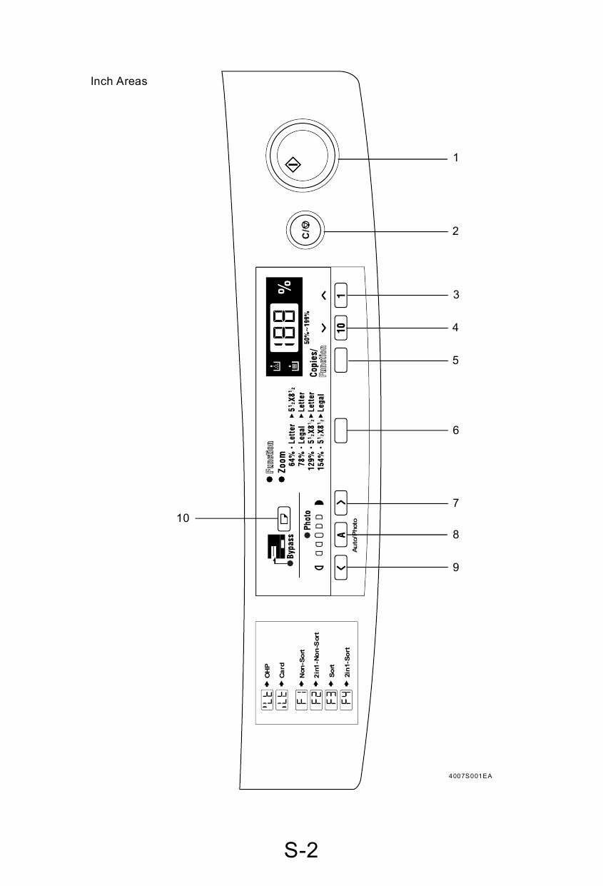 Konica-Minolta MINOLTA Di151 FIELD-SERVICE Service Manual-6